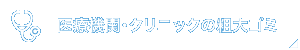 医療機関から出るごみ