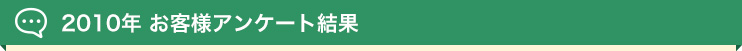 2010年 お客様アンケート結果