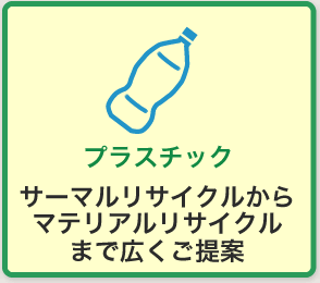 プラスチック サーマルリサイクルからマテリアルリサイクルまで広くご提案