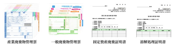 各種書類への対応