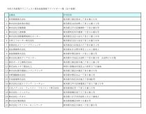 電子マニフェスト普及推進アドバイザーとして認定されました